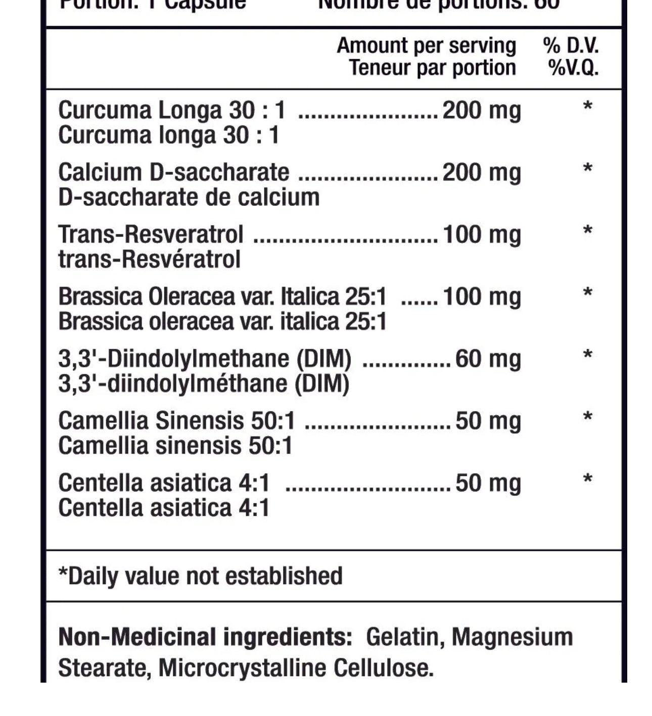 đż WELLNESS â ESTRO CONTROL