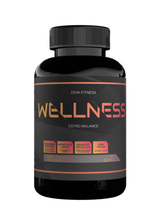 🌿 WELLNESS – ESTRO CONTROL