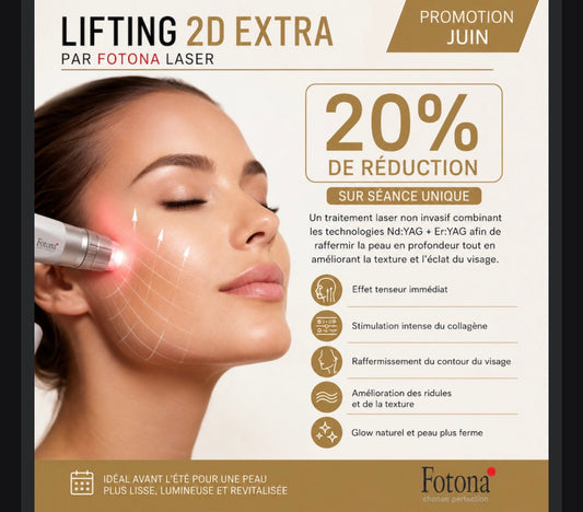 TightSculpting® –  2D Lifting Bas du visage